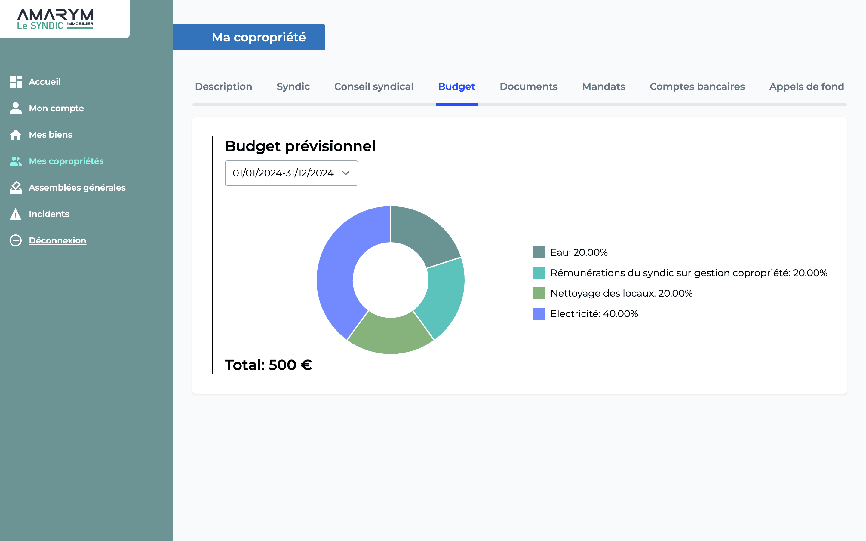 Capture de la page de visualisation des budgets du projet Syndic by Amarym